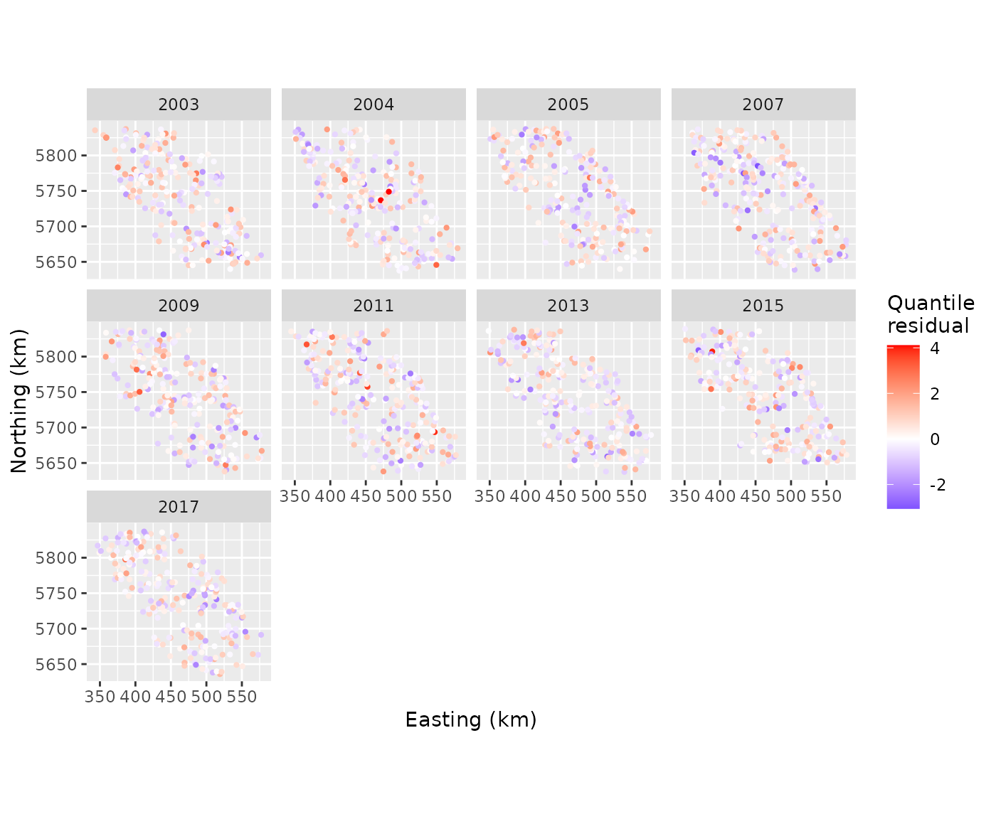 Randomised quantile residuals at Pacific cod survey tow locations, separated by year.